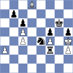 Jian - Shandrygin (chess.com INT, 2024)