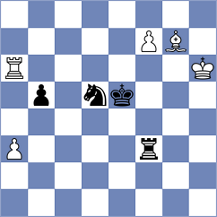 Goltsev - Aranda Marin (chess.com INT, 2023)