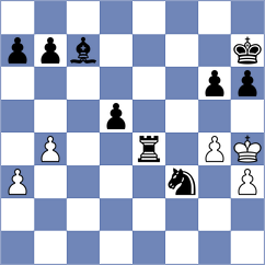 Srdanovic - Wang (chess.com INT, 2023)