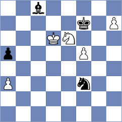 Melkumyan - Prohaszka (chess.com INT, 2024)