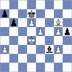 Jeet - Jahnz (chess.com INT, 2024)