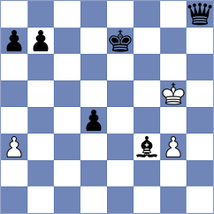 Gao - Minko (chess.com INT, 2023)