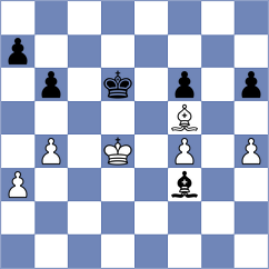 Derichs - Fernandez (chess.com INT, 2023)