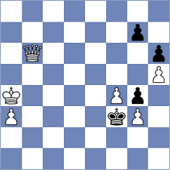 Kostiukov - Papayan (chess.com INT, 2024)