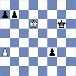 Corvi - Shi (Chess.com INT, 2020)