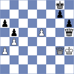 Cremisi - Gerbelli Neto (chess.com INT, 2024)