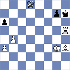 Lazavik - Skatchkov (Chess.com INT, 2021)