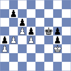 Szikszai - Hayrapetyan (chess.com INT, 2023)