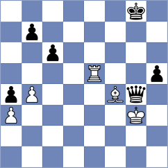Jeet - Yurasova (chess.com INT, 2023)