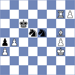 Manukian - Kiseleva (chess.com INT, 2024)