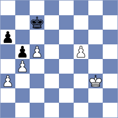 Grahn - Schut (chess.com INT, 2024)
