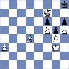 Fedoseev - Riehle (chess.com INT, 2024)