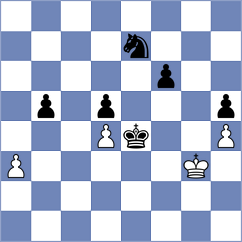 Adla - Ter Sahakyan (chess.com INT, 2023)