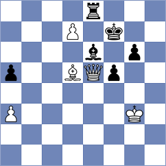 Kononenko - Golizadeh (chess.com INT, 2023)