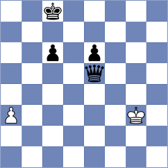 Travkina - Clawitter (chess.com INT, 2024)