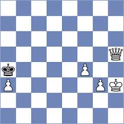 Gutierrez Olivares - Ozalp (chess.com INT, 2024)