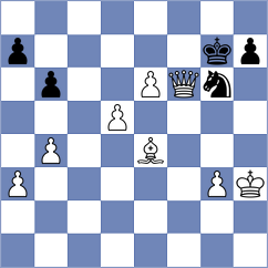 Seo - Rodriguez Fontecha (chess.com INT, 2024)