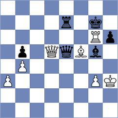 Kozak - Seo (chess.com INT, 2021)