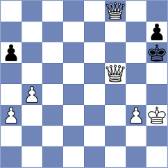 Eswaran - Morris-Suzuki (chess.com INT, 2021)