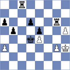 Herman - Arat (chess.com INT, 2023)