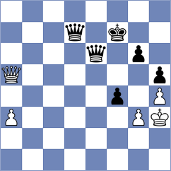 Ambartsumova - Pranav (chess.com INT, 2023)