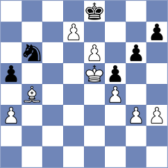 Izoria - Gabrielian (chess.com INT, 2020)