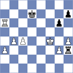Cordero - Miladi (Chess.com INT, 2020)