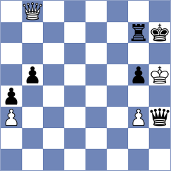 Zakhartsov - Ebrahimi Herab (chess.com INT, 2024)