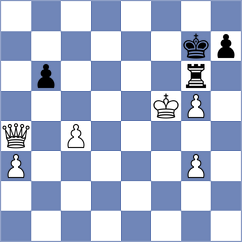 De Borba - Shimanov (Chess.com INT, 2020)