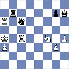 Popov - Fedoseev (chess.com INT, 2024)