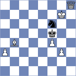 Karamsetty - Siva (chess.com INT, 2023)