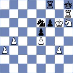 Wimalasuriya - Lorenzo de la Riva (chess.com INT, 2023)