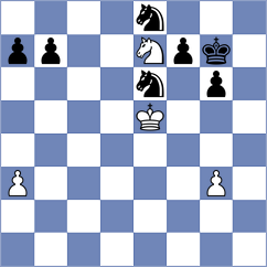 Kekic - Castellanos Gomez (chess.com INT, 2022)