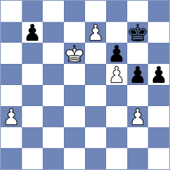 Kollars - Levitan (chess.com INT, 2023)