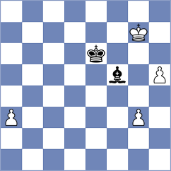 Ratnesan - Jovic (chess.com INT, 2024)