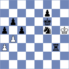 Szalay-Ocsak - Todorovic (chess.com INT, 2023)