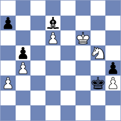 Bortnyk - Solon (chess.com INT, 2023)