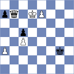 Nugumanov - Juknis (chess.com INT, 2023)