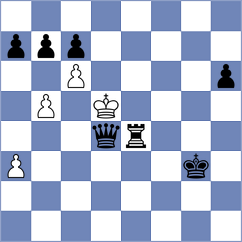 Kher - Blike (Chess.com INT, 2021)