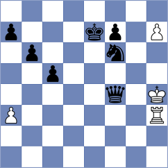 Ollier - Rosen (Chess.com INT, 2019)