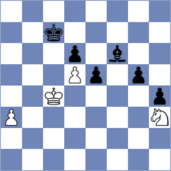 Coelho - Davidson (chess.com INT, 2024)