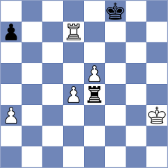 Todorovic - Musat (chess.com INT, 2023)
