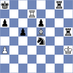 Trakru - Tarnowska (chess.com INT, 2023)