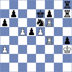 Murthy - Rodriguez Santiago (chess.com INT, 2024)