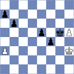 Ohanyan - Sorensen (Chess.com INT, 2020)