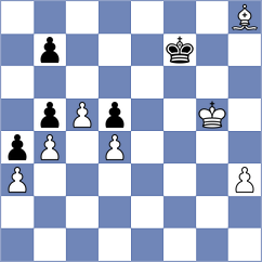 Lazavik - Garcia Blanco (chess.com INT, 2024)