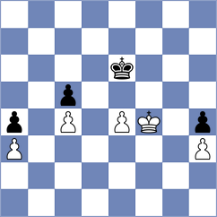 Lana Rodriguez - Dragun (chess.com INT, 2023)