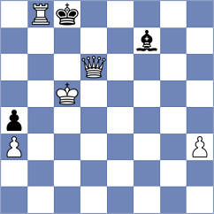 Zhurbinsky - Firat (Chess.com INT, 2021)