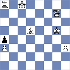 Llari - Gubajdullin (chess.com INT, 2024)