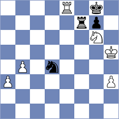 Zhuravleva - Roenko (Chess.com INT, 2019)